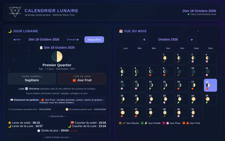 Lunar calendar